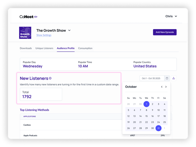 Audience Profile - New Listener - Main Page - Default (2)